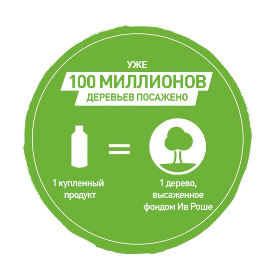 Гель для душа в экоформате "Лотос" 100 мл